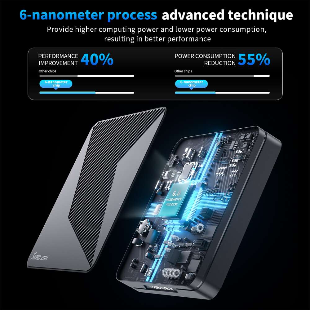 X88 PRO X5M Amlogic S905X5M กล่องสมาร์ททีวี - เครื่องเล่นสื่อสตรีมมิ่ง Ultra HD ขนาด 6nm