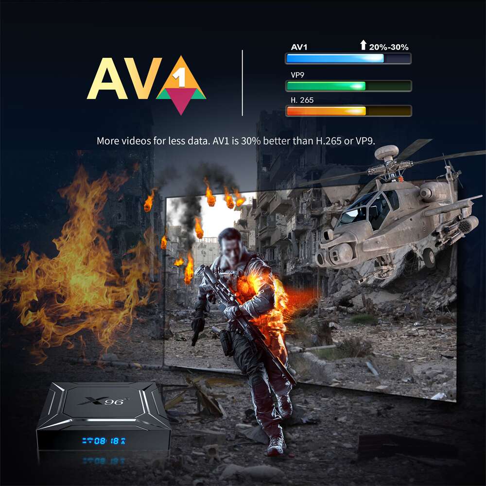 amlogic S905X5M X96 M200 андроид телевизоры коробки