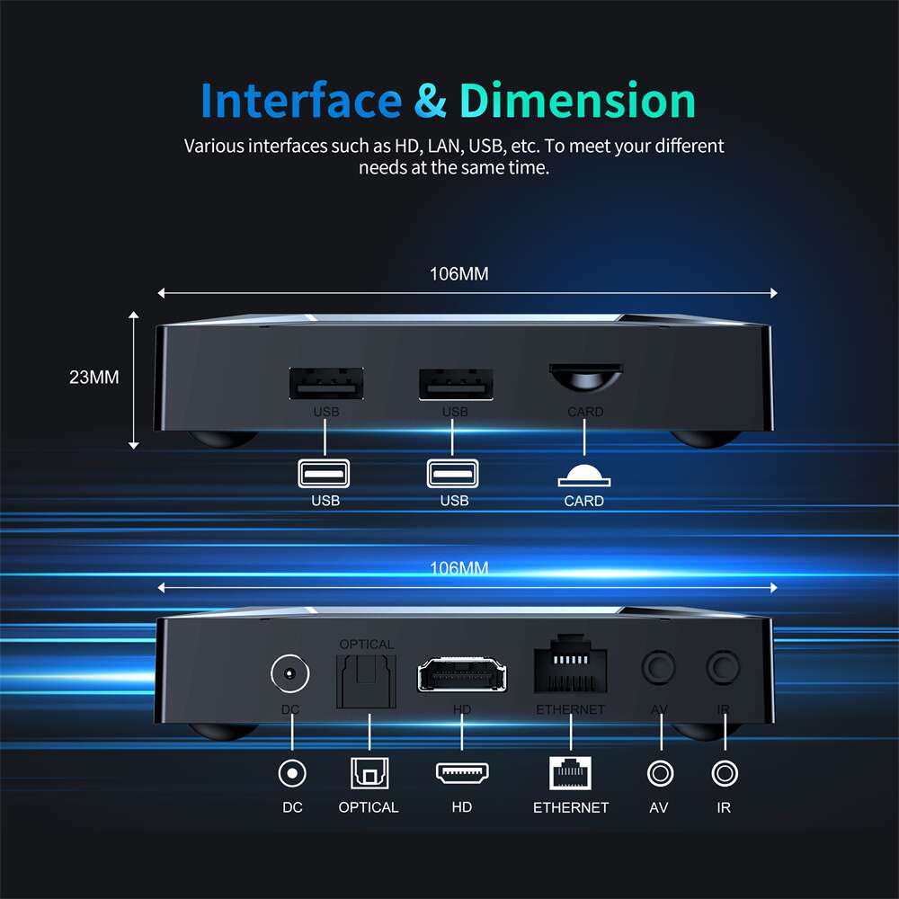 amlogic S905X5M X96 M200 андроид телевизоры коробки