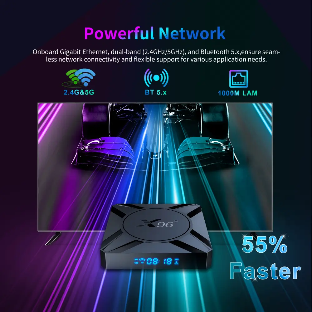  Fábrica OEM X96 M300 Android TV Box Amlogic S905X5M Quad Core con logotipo personalizado y firmware