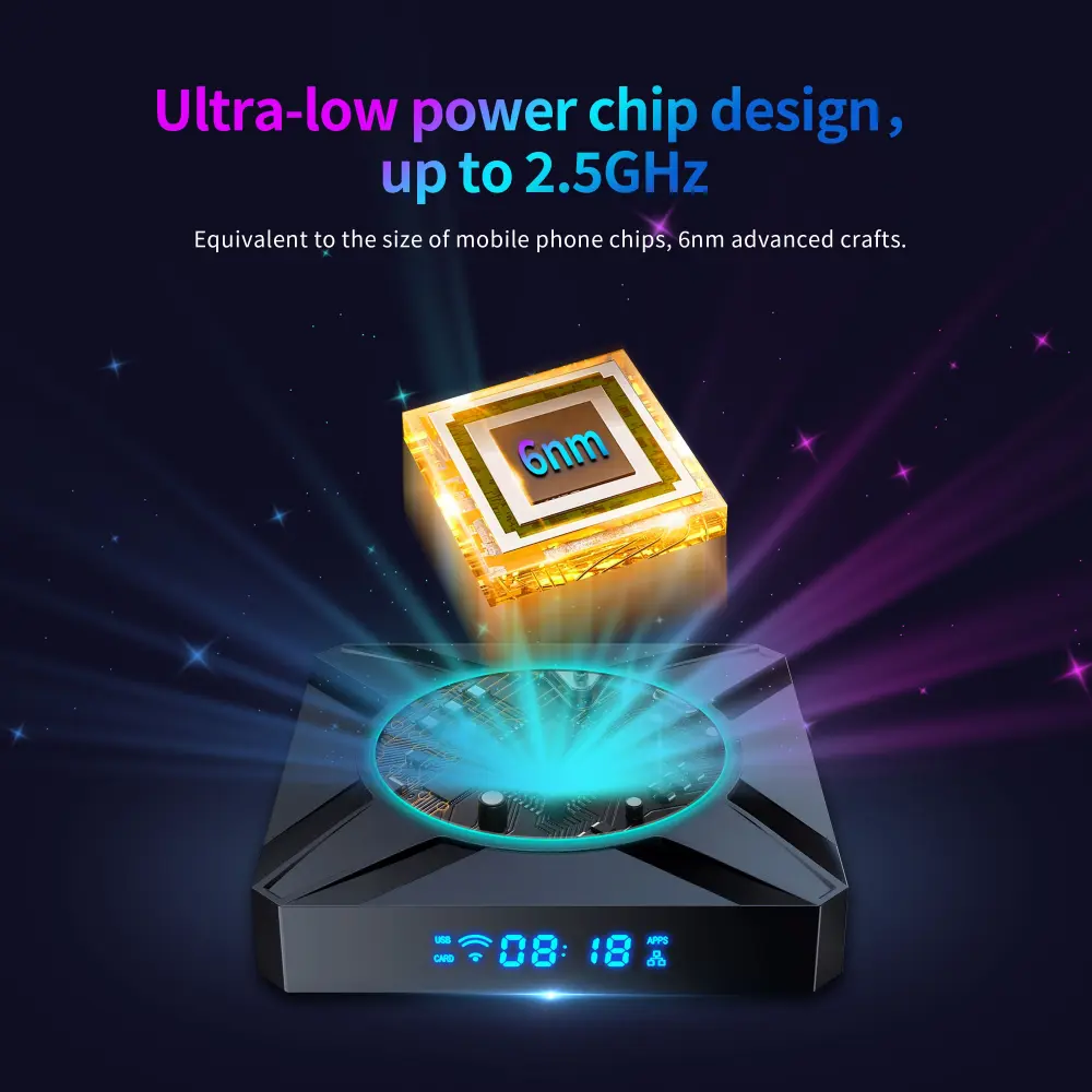  Fábrica OEM X96 M300 Android TV Box Amlogic S905X5M Quad Core con logotipo personalizado y firmware