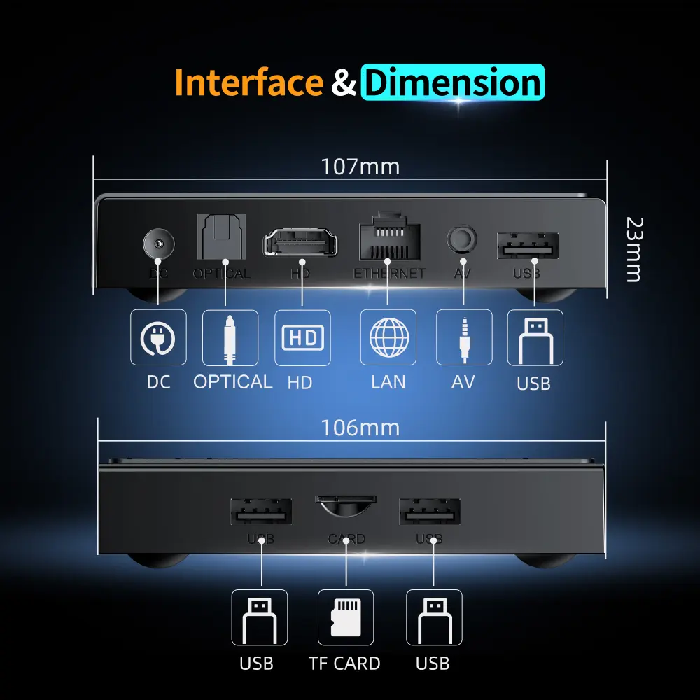 Personalizar las cajas OTT X96 NEX Amlogic S905Y5 por el proveedor original - Android 14 4K Streaming