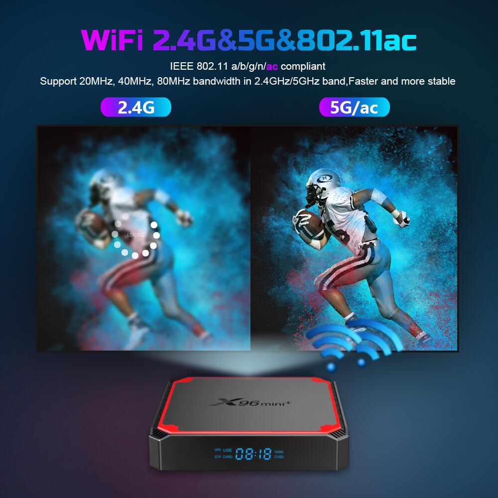 Cajas de televisión X96mini + Amlogic S905W4 Specification 4