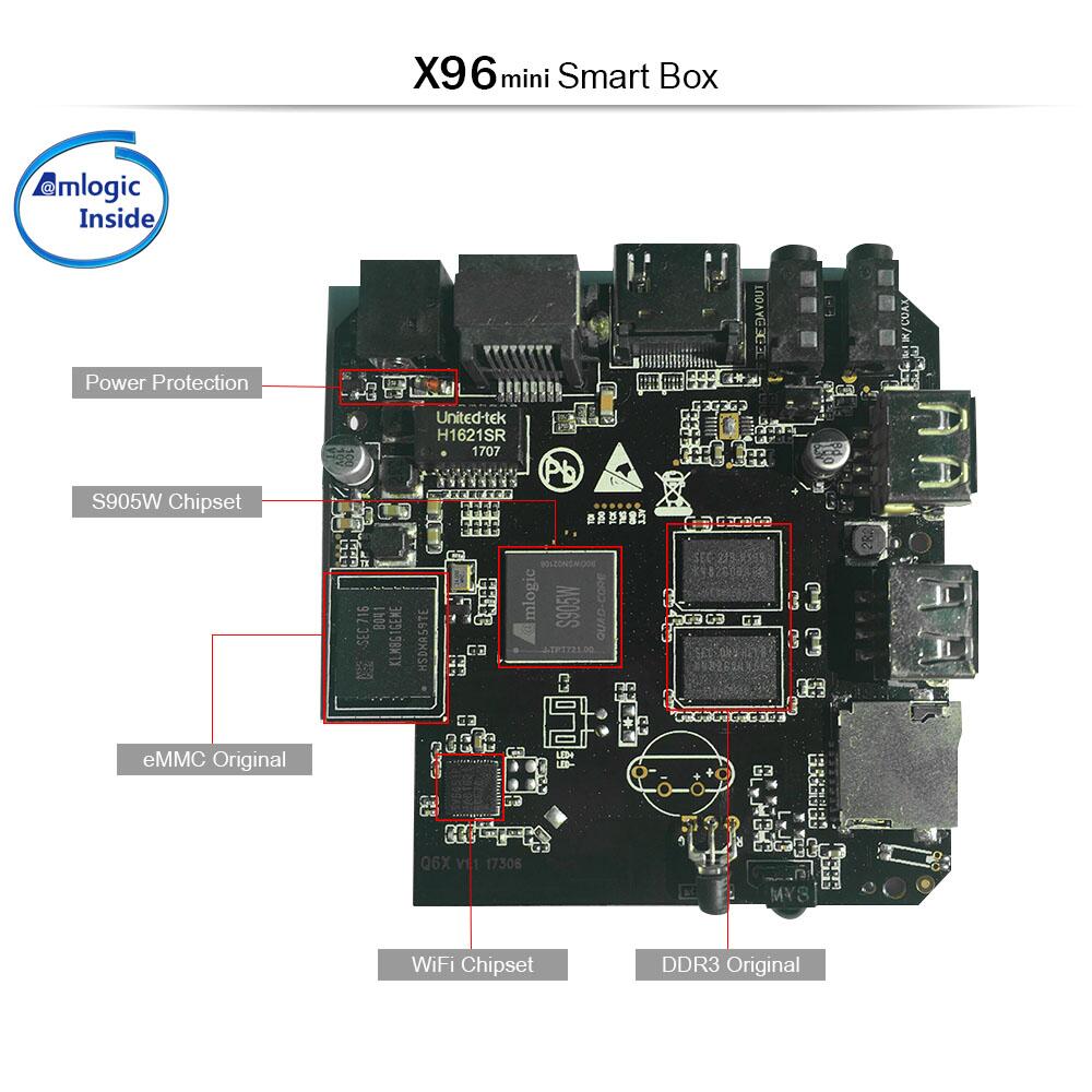 X96mini Amlogic S905W2 décodeur source manufacturer 2