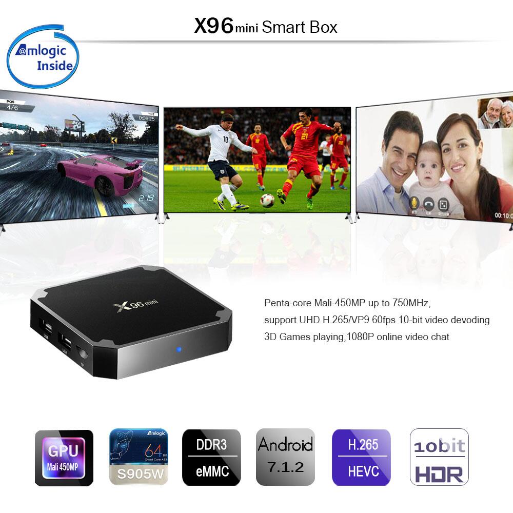 X96mini Amlogic S905W2 décodeur Specification 3