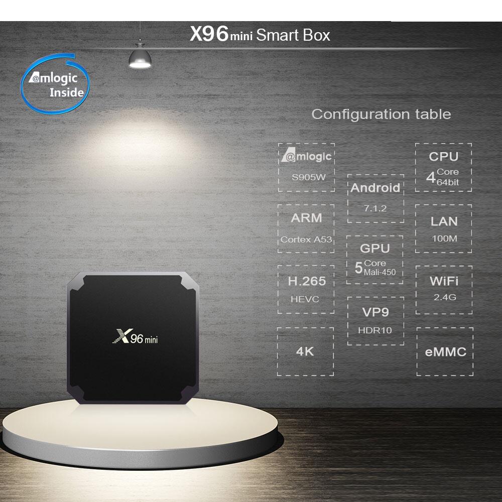 X96mini Amlogic S905W2 décodeur factory 5