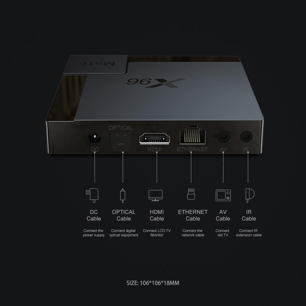 Allwinner H616 X96 Mate流媒体播放器 Specification 9
