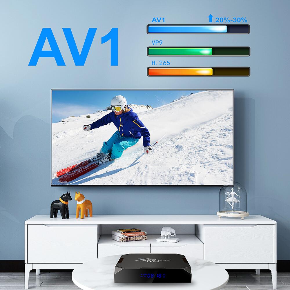 X96 Max+ Ultra Amlogic S905 X4 Android电视盒 OEM manufacturer 3