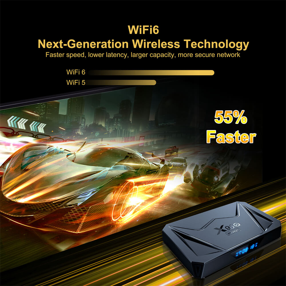 X96Q PRO + Allwinner H728 Android-TV - Box Overall Look 7
