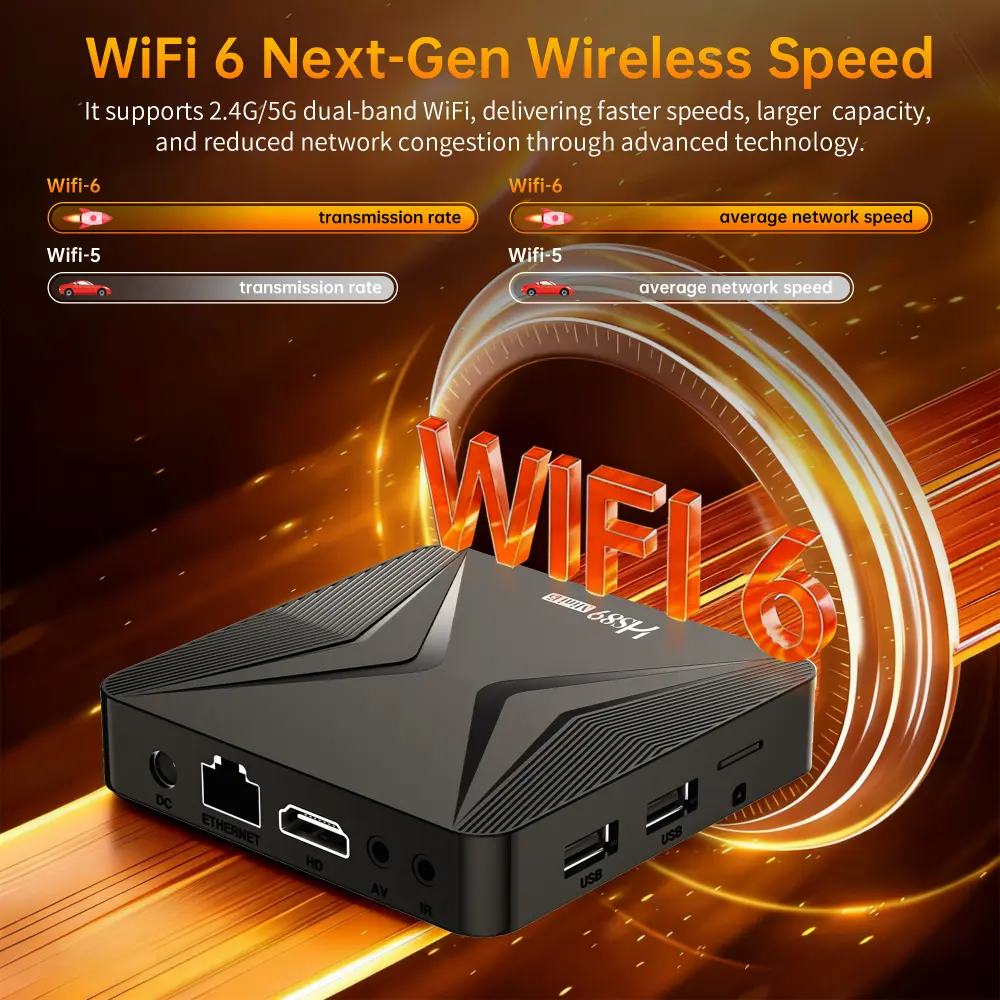RockChip RK3539 HS89 Mini Smart TV Box Specification 3