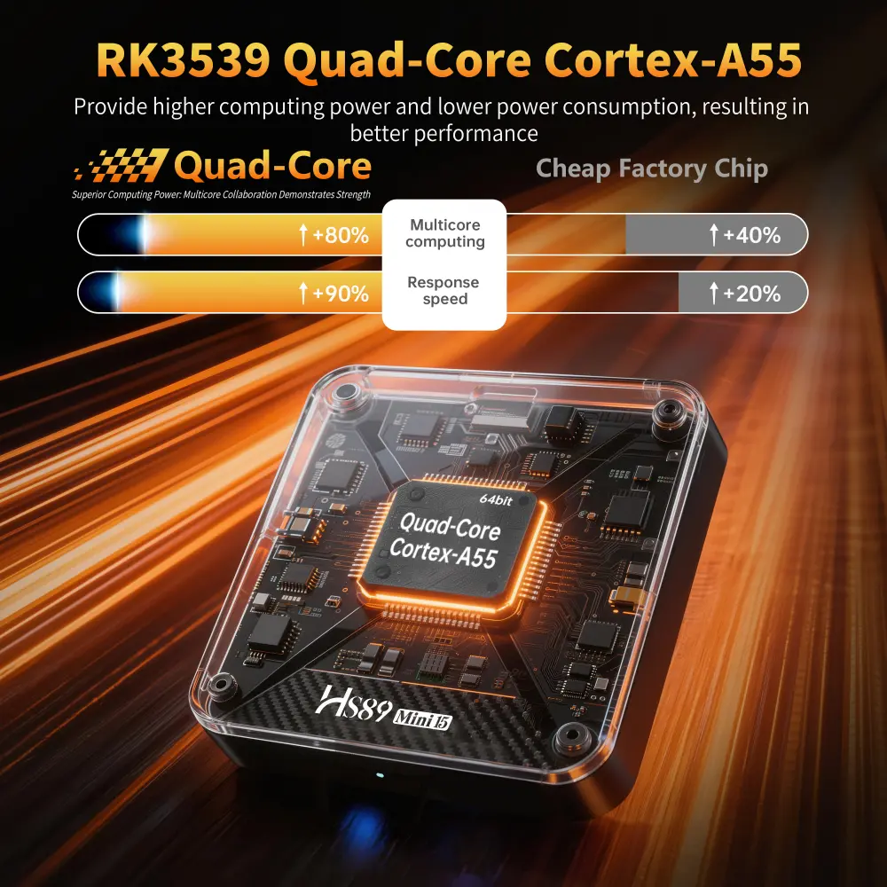 RockChip RK3539 HS89 Mini Smart TV Box OEM manufacturer 8