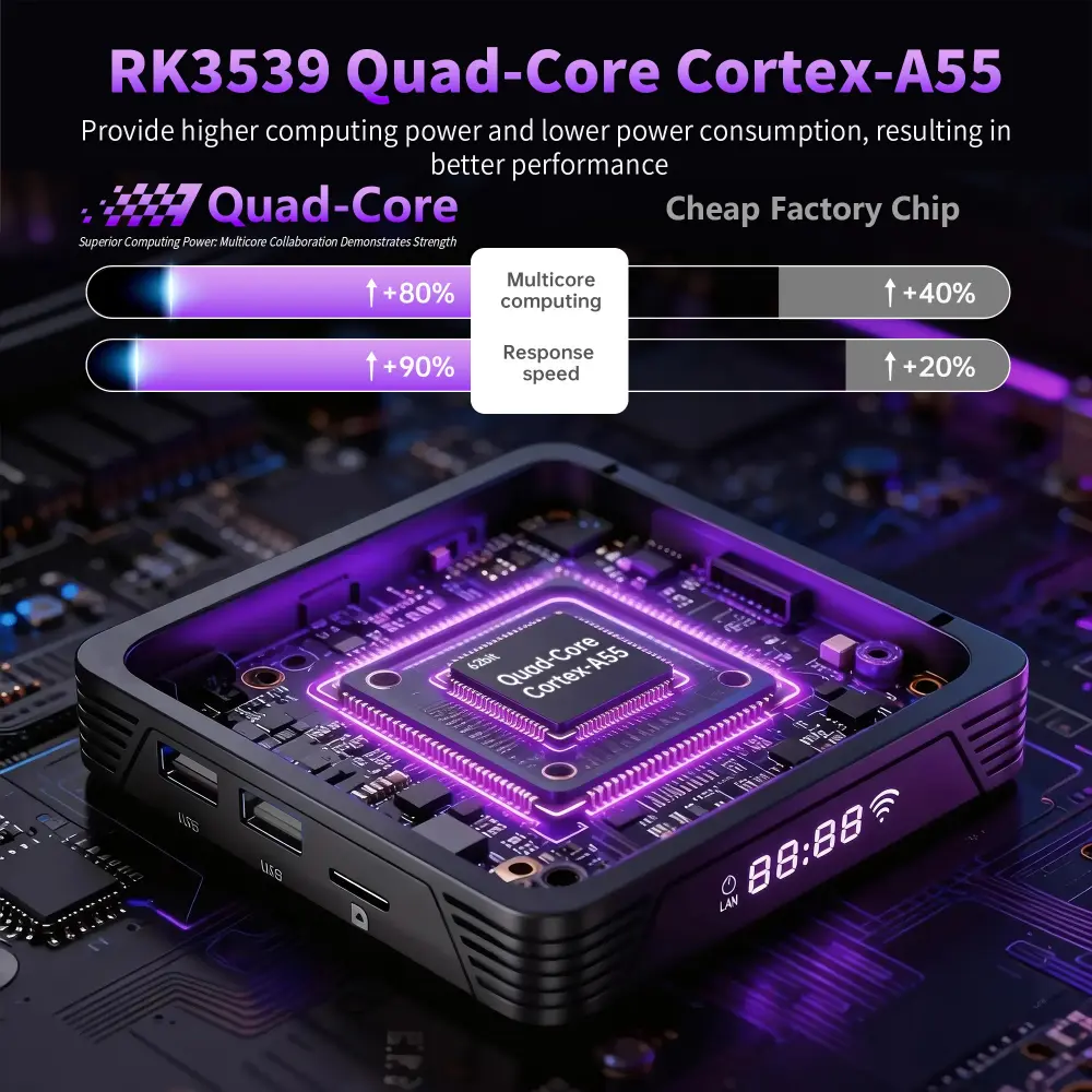 HS89 PRO RockChip RK3539 Android TV Box Overall Look 2