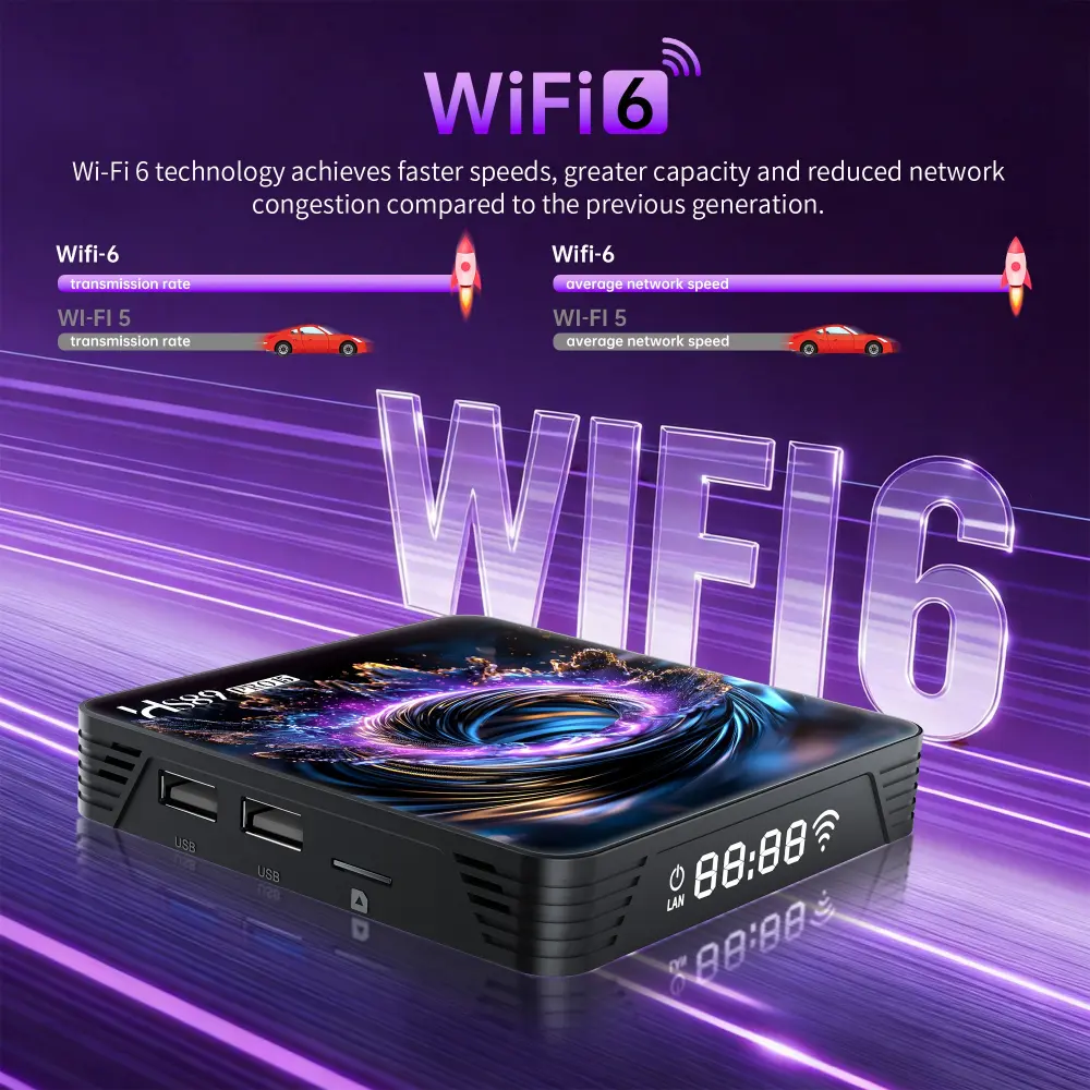 HS89 PRO RockChip RK3539 Android TV Box Overall Look 4