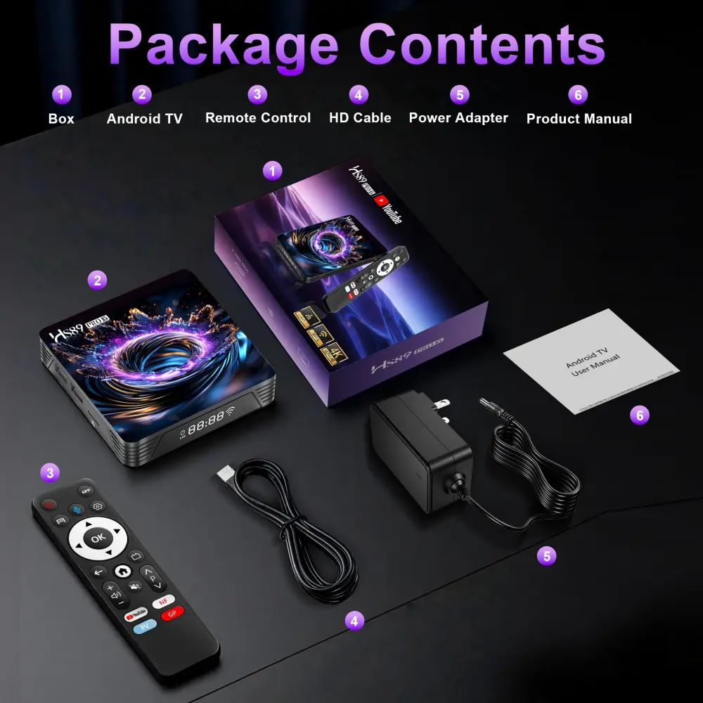 HS89 PRO RockChip RK3539 Android TV Box Specification 5