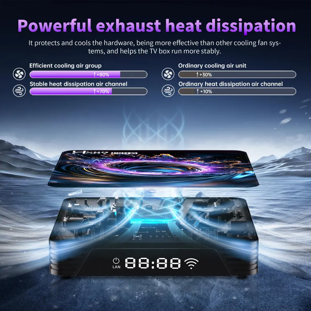 HS89 PRO RockChip RK3539 Android TV Box OEM manufacturer 8