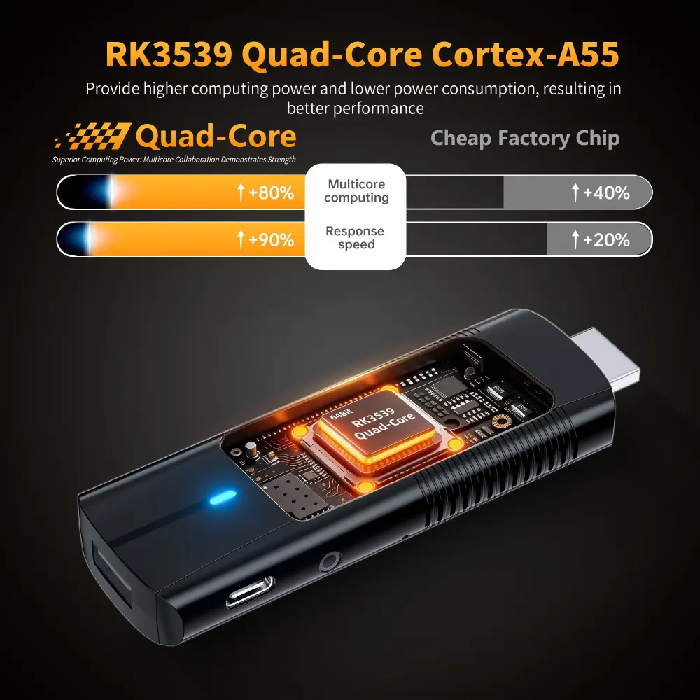 HS89 T15 RockChip RK3539 عصا التلفزيون الروبوت OEM manufacturer 2