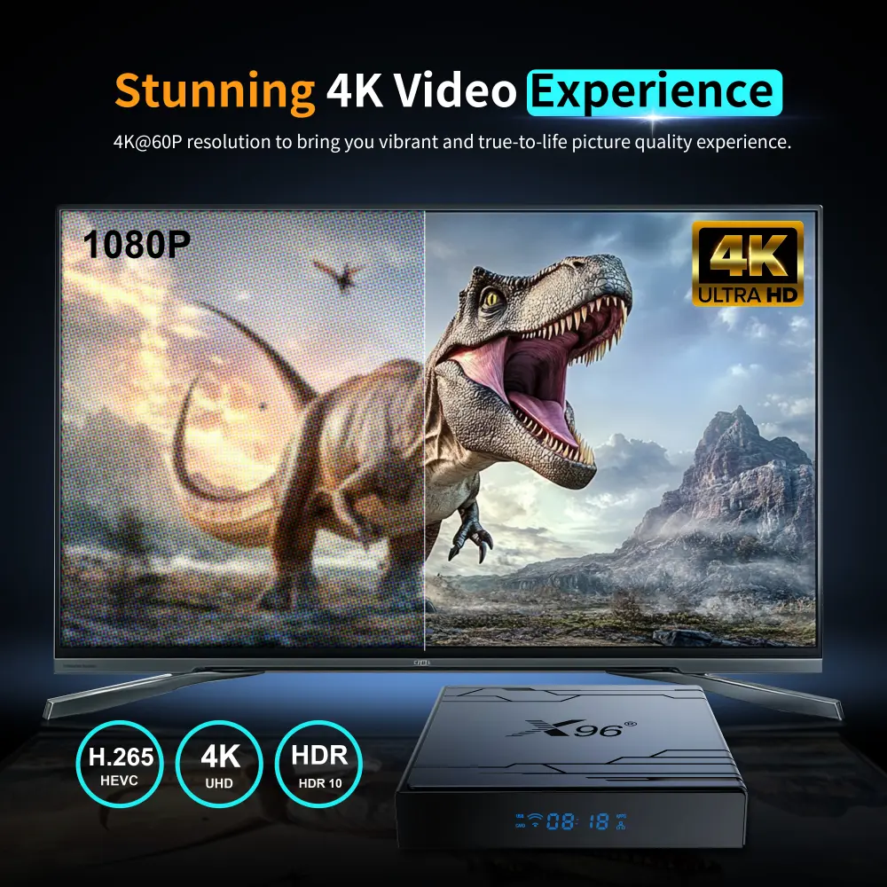 The Ultimate B2B Android TV Box Buying Guide for Wholesale & Resellers 2026