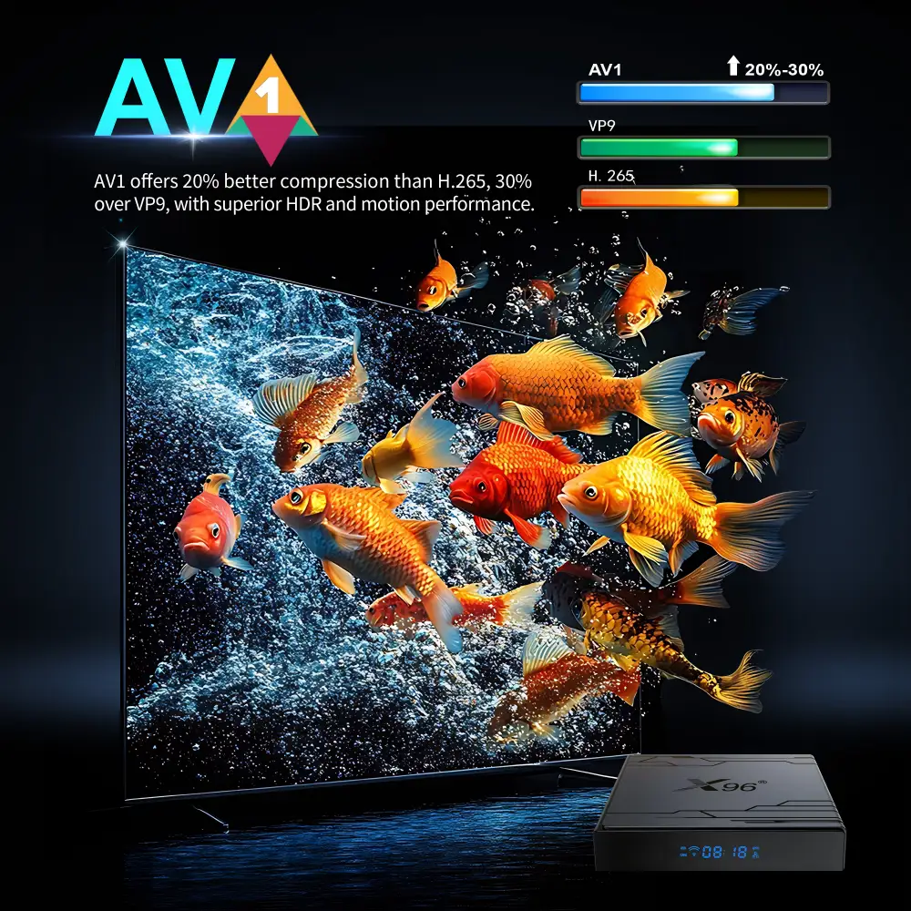 The Ultimate B2B Android TV Box Buying Guide for Wholesale & Resellers 2026