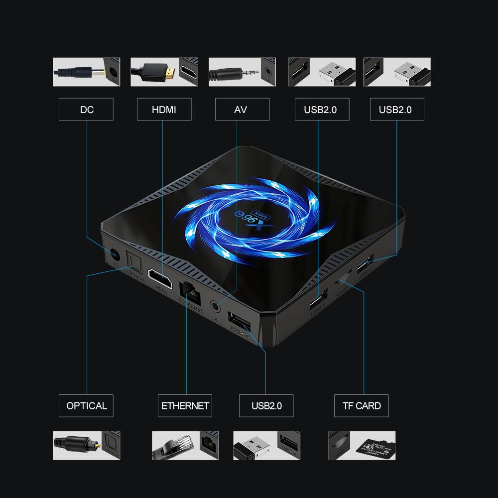 Caja X96Q MAX Allwinner H616 OTT Product Image 2