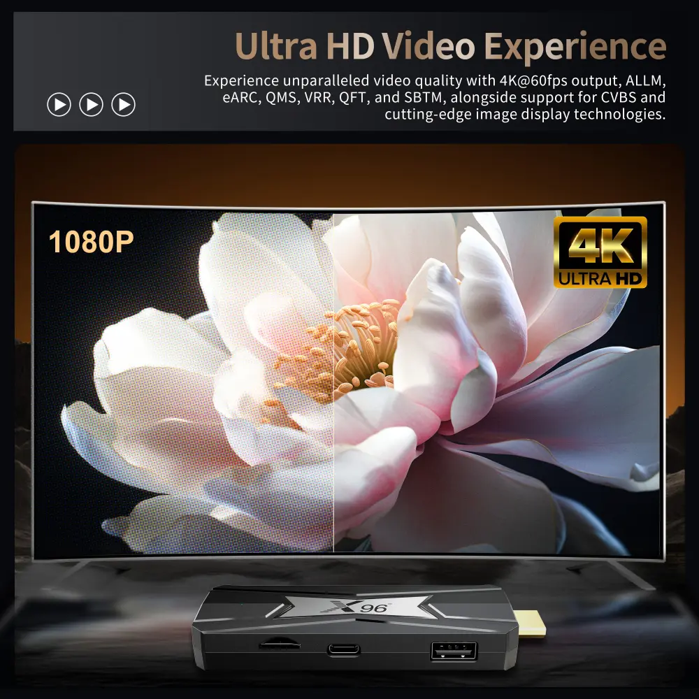 amlogic S905X5M(S905A) X96 NEO android tv  boxes HD Photo 3