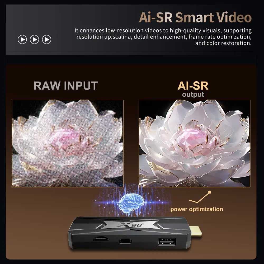 amlogic S905X5M(S905A) X96 NEO android tv  boxes Overall Look 4