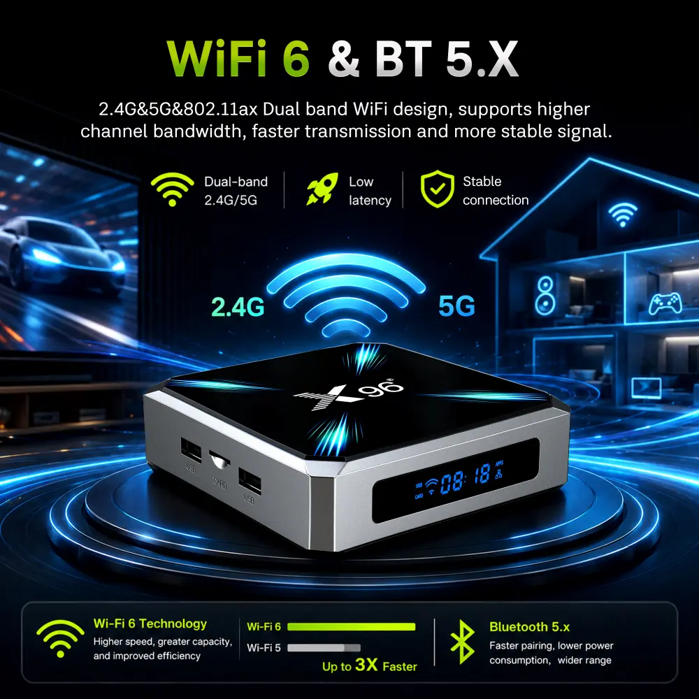 X96 lite Allwinner H626 cajas de televisión para Android factory 8