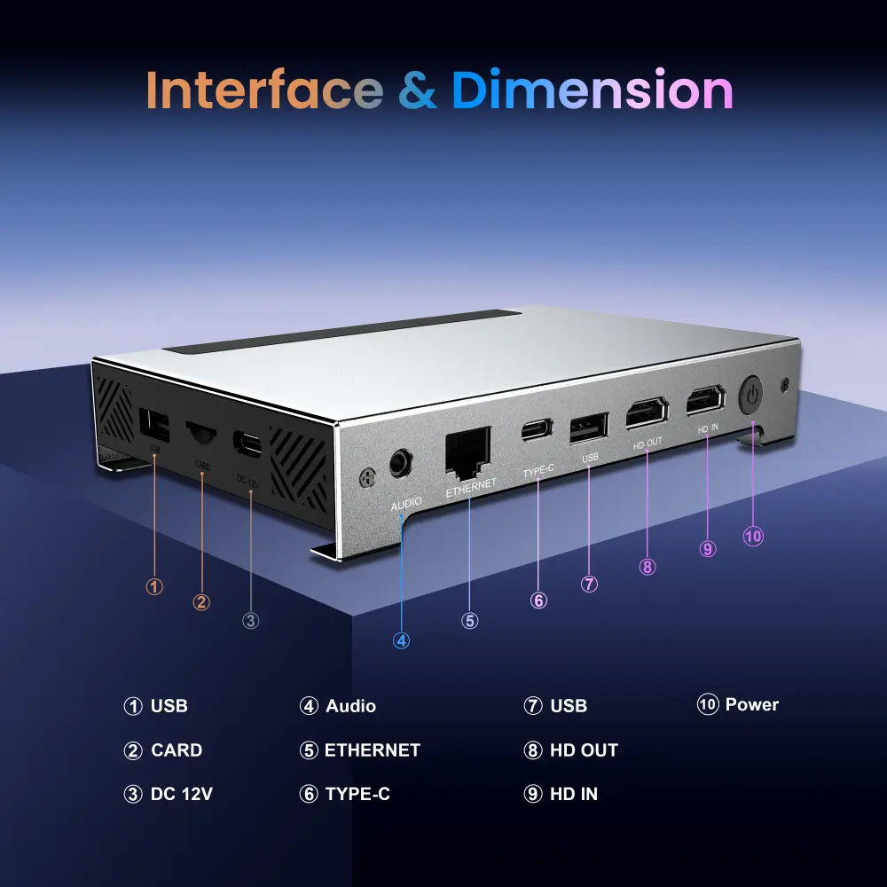 Rockchip RK3588 X AI BOX china source manufacturer 10