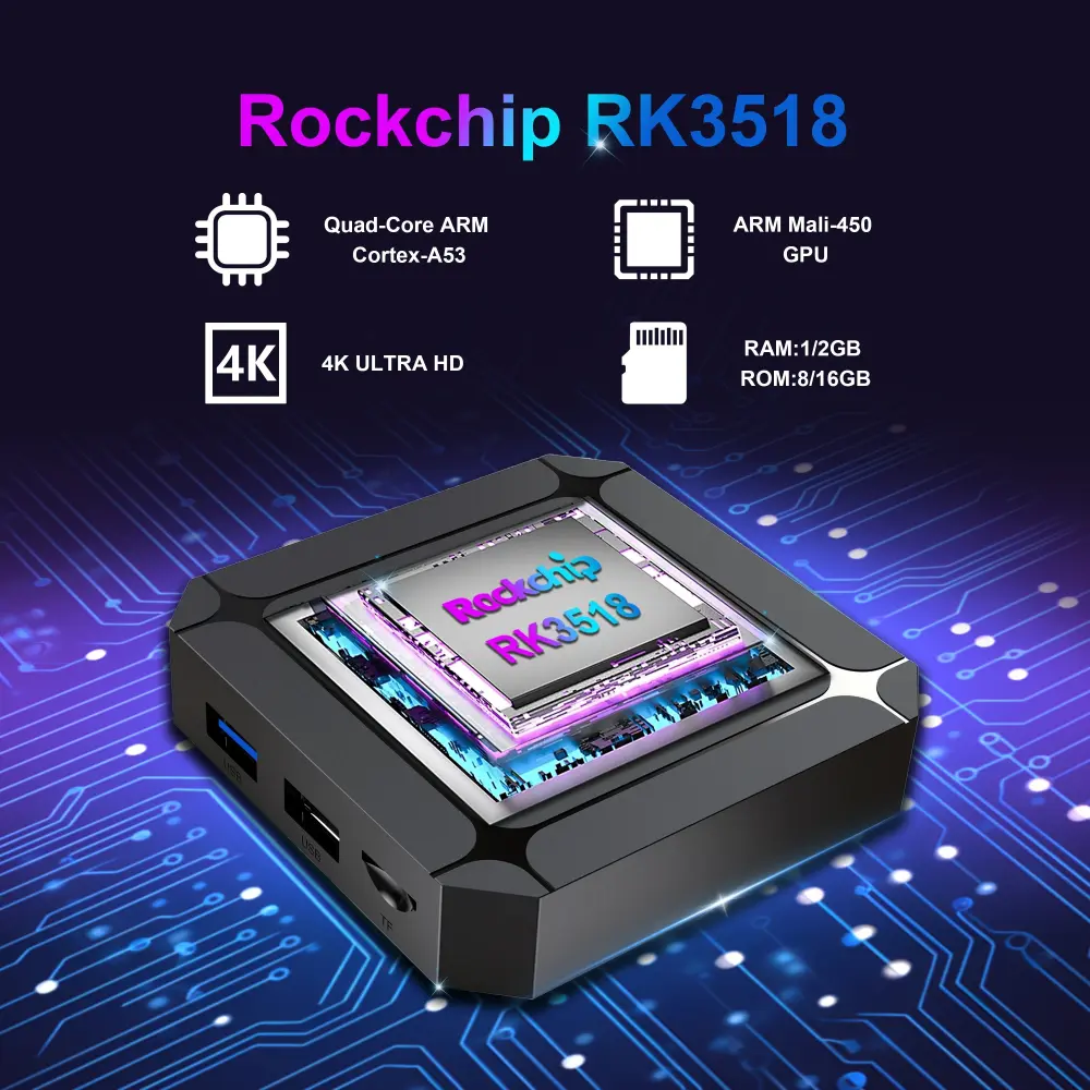 采用RockChip RK3518芯片的X96Q款IPTV机顶盒 OEM manufacturer 2