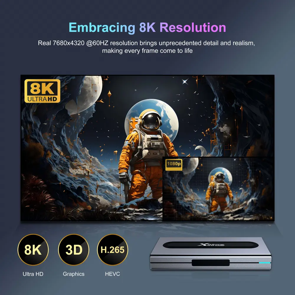 X98HUB 7路HDMI数字标牌机顶盒 OEM manufacturer 1