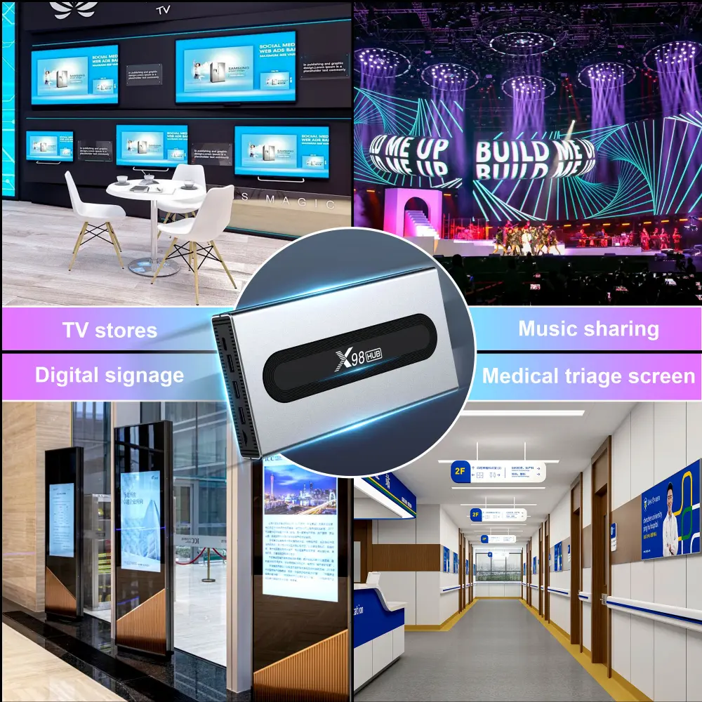 X98HUB 7路HDMI数字标牌机顶盒 HD Photo 9