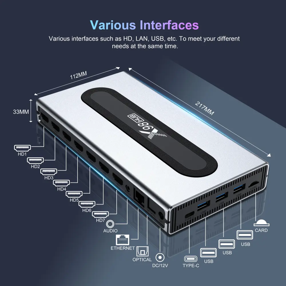 X98HUB 7路HDMI数字标牌机顶盒 OEM manufacturer 10